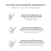 Womanizer Premium 2 Druckwellenstimulator rot