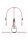 Breast Pump Set Medium Rose Gold
