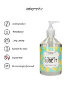 Masturbation Lube IF YOU LOVE IT LUBE IT 500 ml