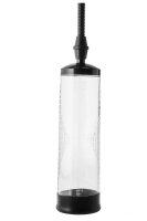 Ramrod Penis Pump Trigger