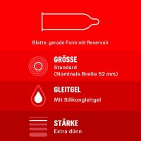 Durex Love Mix Pack of 40