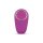 Tap Dancer Couples Vibrator