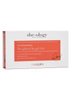 Interchangeable Kegel Set