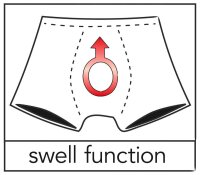 Herren Pants S - 2XL