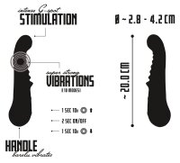 Your New Favourite G-Spot Vibrator