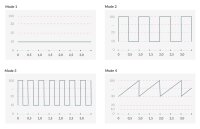 Mystim  Hop Hop Bob eStim Vibrator black