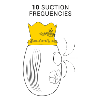 Intense Clit Stimulator 10 Licking And Suction Frequencies Pink