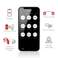 Ominder Tokyo Vibrating Egg Black 7,5 x 3,2 cm Free App