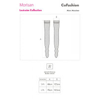 CoFashion Lingerie Morisan Str&uuml;mpfe schwarz
