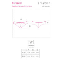 CoFashion Lingerie Melusine panty schwarz