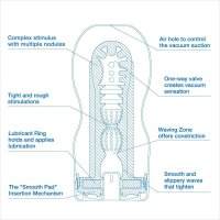 Tenga Original Cup Cool Edition