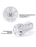 DORCEL Deep Blow Multi Sensation Masturbator Transparent