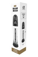 Ramrod Automatic Water Pump