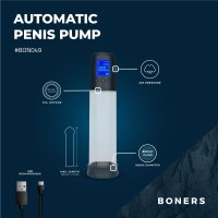 Boners Penis Pump with LCD Screen