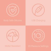 Creative Conceptions Skins Rose Buddies - The Rose Purrz Vibrator