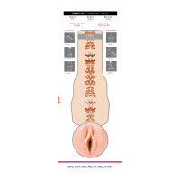 FLESHLIGHT Emma Hix Syrup Vagina Masturbator