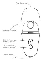 Romp Free X Violet Clitoral Stimulator