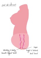 Hidden Desire Juicy Double D 5 kg 36 cm Beige