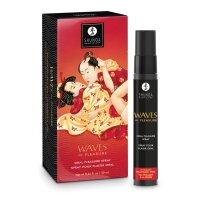 Shunga Oral Spray