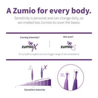 Zumio - X Spirotip Vibrator