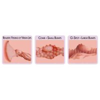 Kokos Haru Masturbator