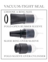 Suck N&rsquo; Stroke