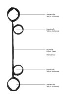 Spreader Bar with Hand und Ankle Cuffs