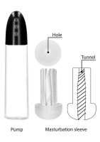 Rechargeable Automatic Cyber Pump with Sleeve  Transparent