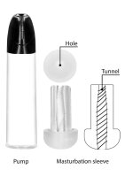 Rechargeable Smart Cyber Pump with sleeve Transparent