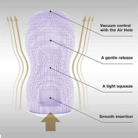 TENGA Premium Original Vacuum Cup Strong