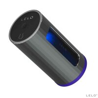 Lelo - F1S V2 Masturbator Midnight Blue