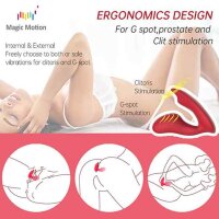 Magic Motion Umi Smart Wearable Dual Motor Vibrator